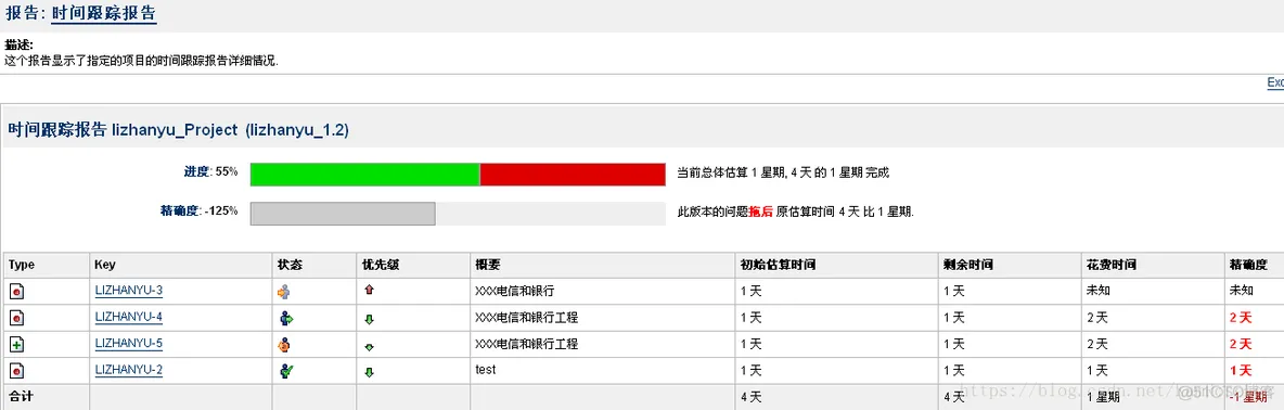 jira使用java jira 使用_JIRA_21